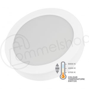 LED panel