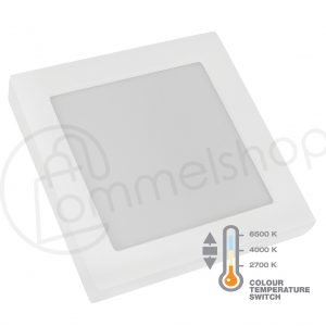 LED panel