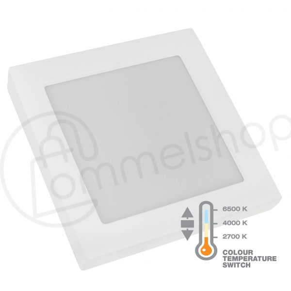 LED panel