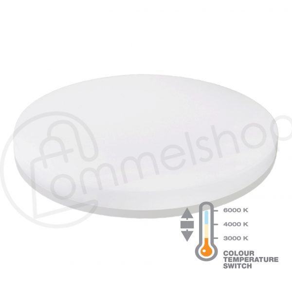 LED panel