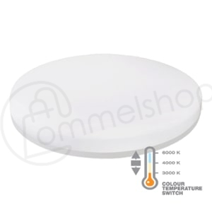 LED panel